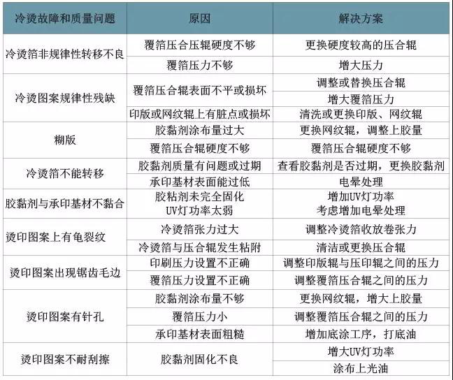 1537579061217167.png 图片1.png