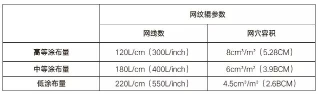 1537925415333585.png 图片2.png