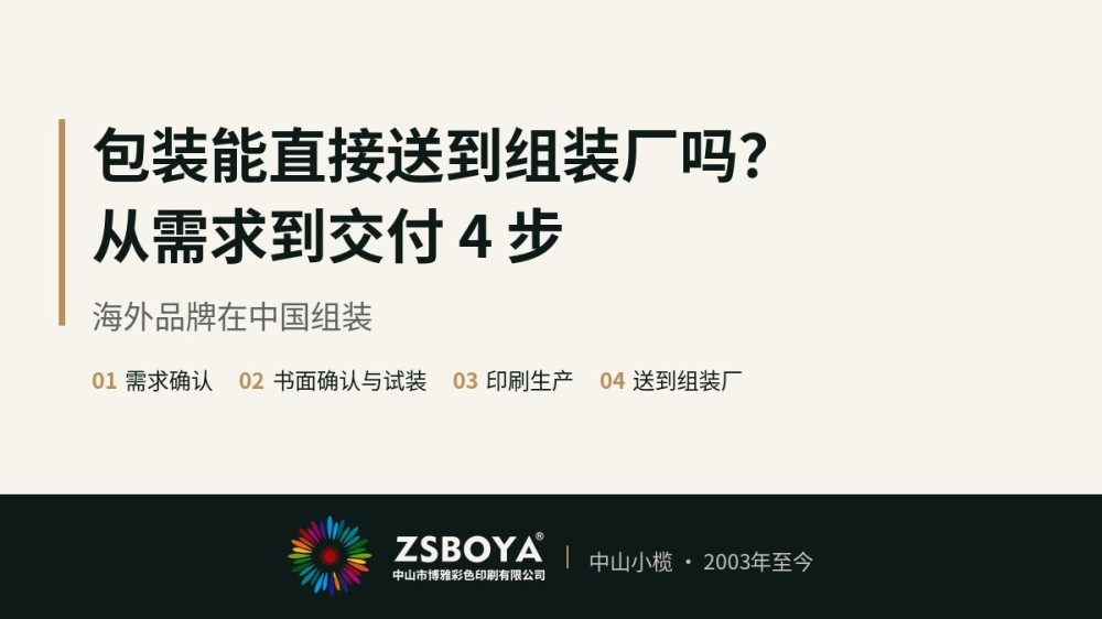 海外品牌在中国组装，包装能直接送到组装厂吗？从需求到交付 4 步